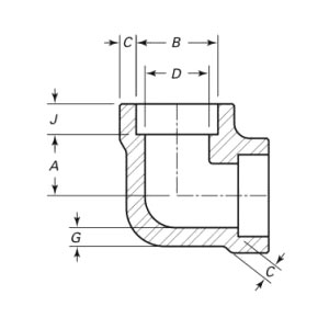 Kute kolanko z gwintem 90 stopni