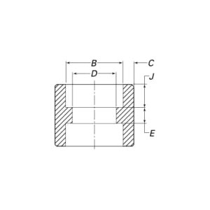 Kute złącze gwintowe