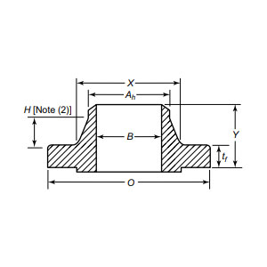 Kołnierz do spawania